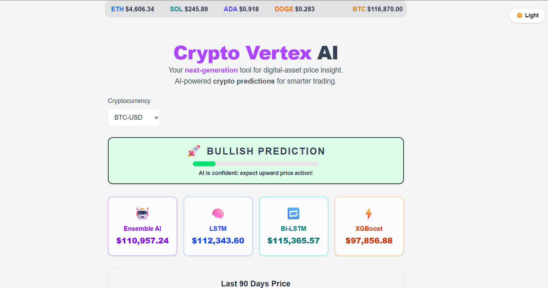 Crypto Vertex AI